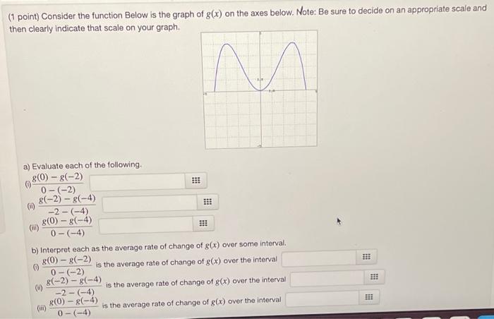 Solved (point) Consider the function Below is the graph of | Chegg.com