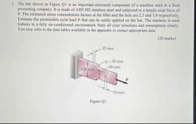 Solved The bar shown in Figure Q1 ﻿is an important | Chegg.com