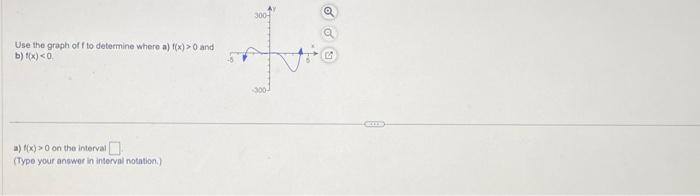 Solved Use The Graph Of F To Determine Where A)f(x)>0 And B) | Chegg.com