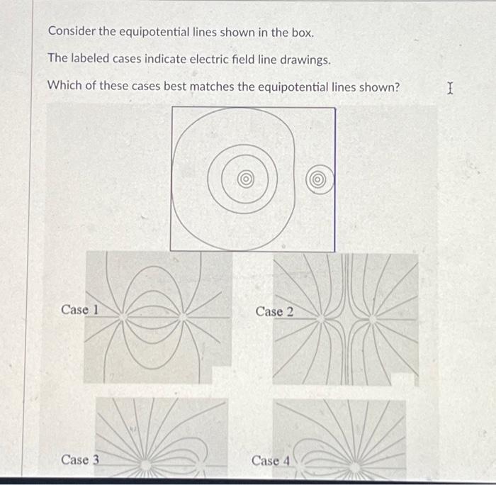 Solved Consider the equipotential lines shown in the box. | Chegg.com