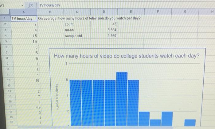 Solved Here are the results of a recent survey of BMCC math | Chegg.com