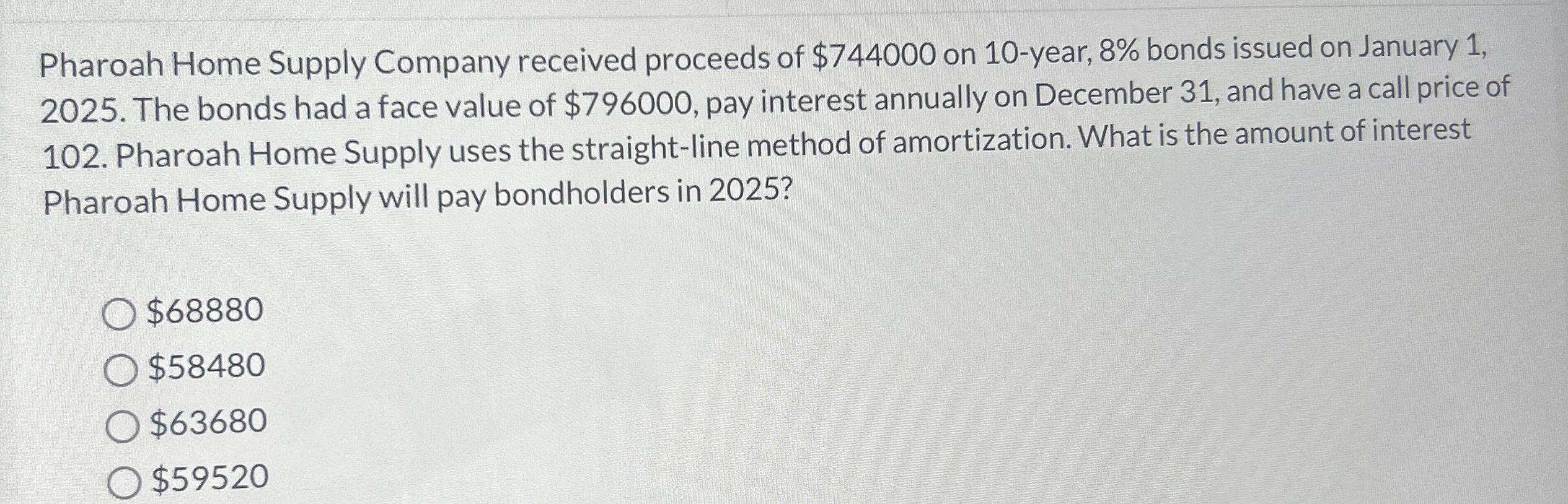 Solved Pharoah Home Supply Company Received Proceeds Of | Chegg.com