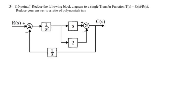 Solved 3- (10 points) Reduce the following block diagram to | Chegg.com