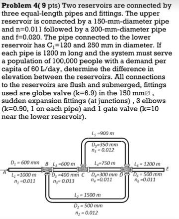 Solved Problem 4(9 pts) Two reservoirs are connected by | Chegg.com