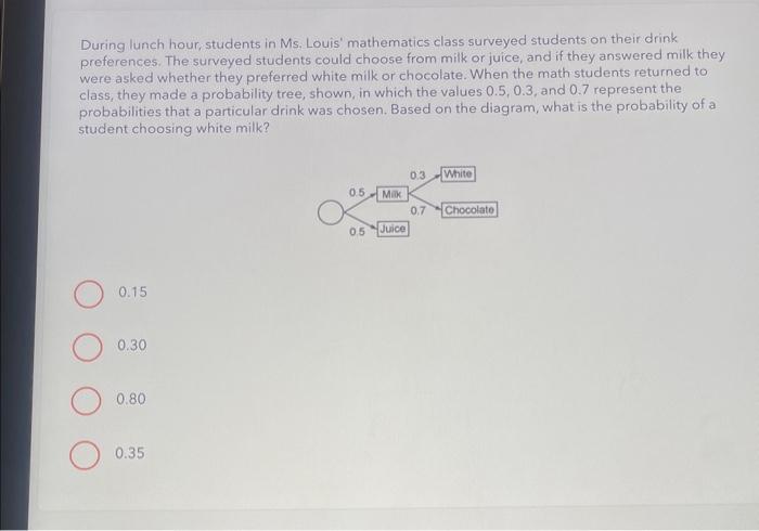 Solved During lunch hour, students in Ms. Louis' mathematics | Chegg.com