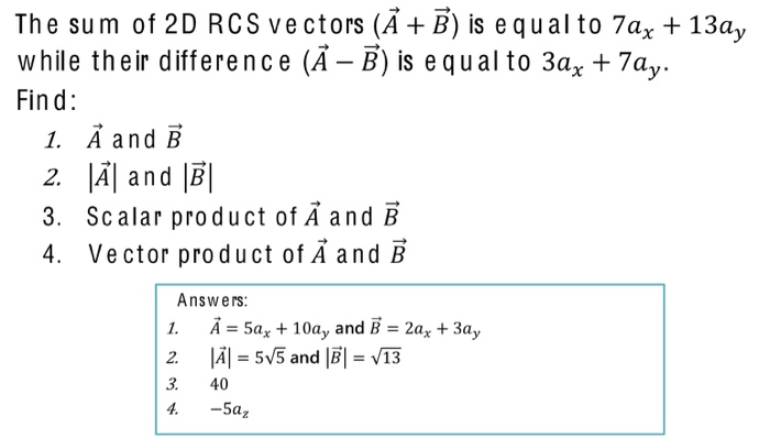 The Sum Of 2d Rcs Vectors A B Is Equal To 7ax Chegg Com