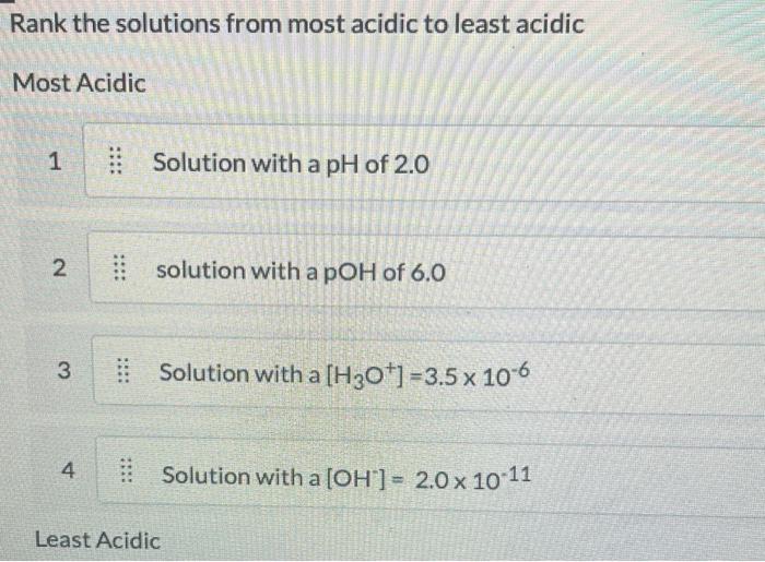 Solved Rank the solutions from most acidic to least acidic | Chegg.com