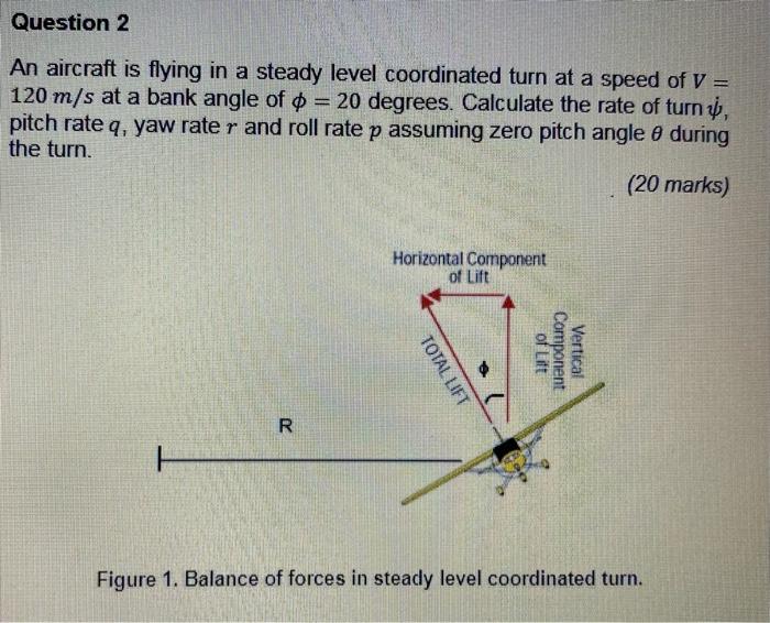Solved Question 2 An aircraft is flying in a steady level