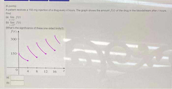 Solved (6 points) Let F be the function whose graph is shown | Chegg.com
