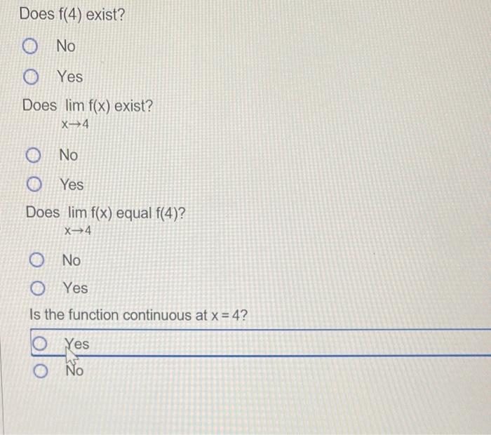 Solved Use the function and graph to answer the questions | Chegg.com