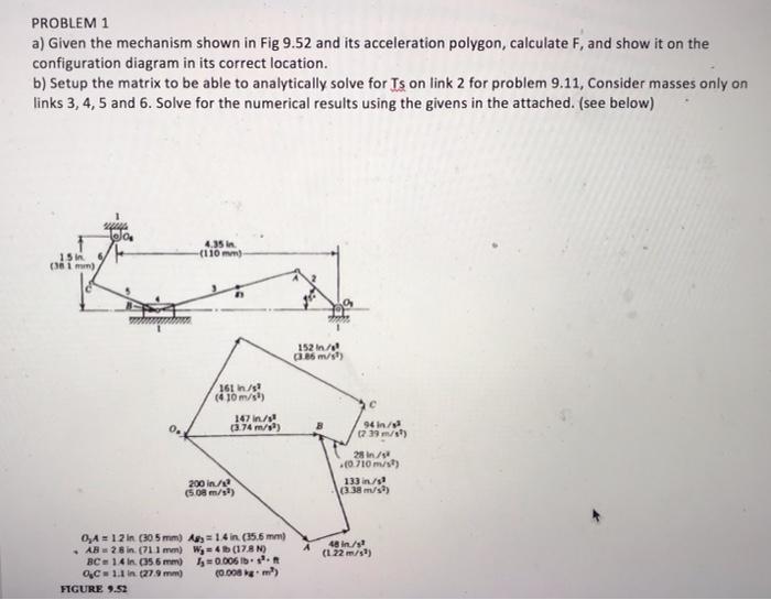 Solved PROBLEM 1 a) Given the mechanism shown in Fig 9.52 | Chegg.com