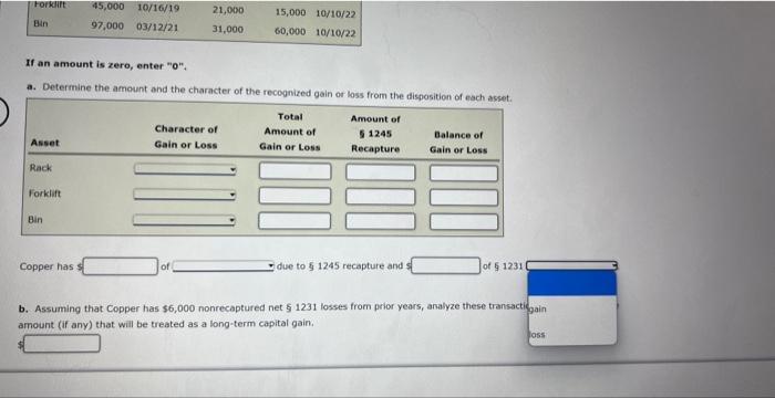 If an amount is zero, enter o,
a. Determine the amount and the character of the recognized gain of loss from the dispositio