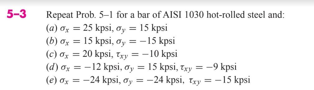 Solved 5-12 A ductile material has the properties Syt = 60 | Chegg.com