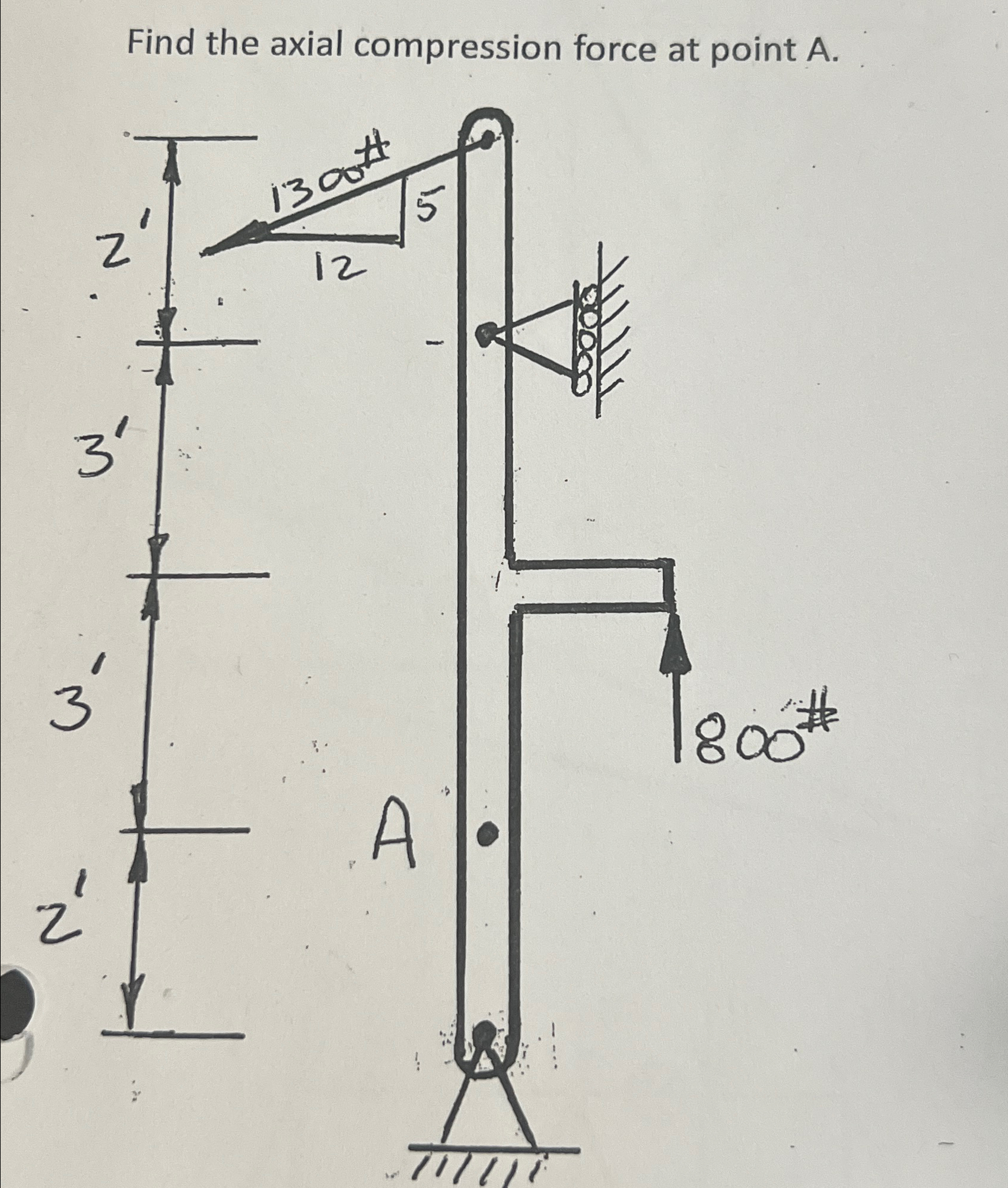 Solved Find the axial compression force at point A | Chegg.com