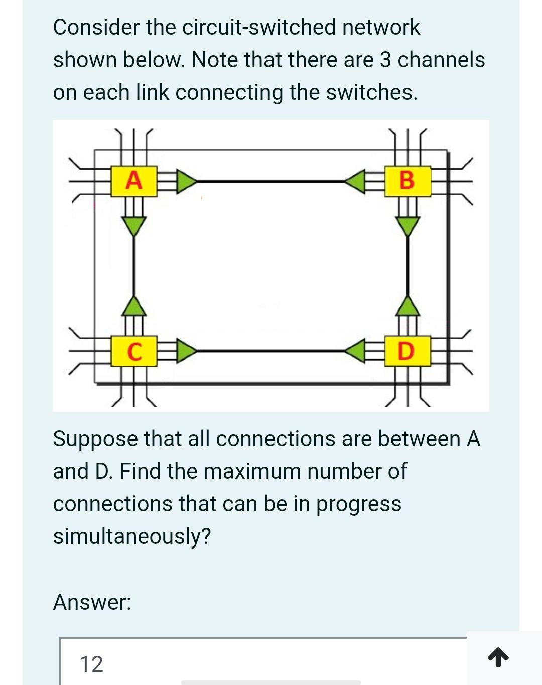 Solved Consider the circuit-switched network shown below. | Chegg.com