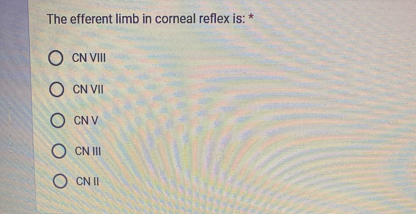 Solved The efferent limb in corneal reflex is: *CN VIIICN | Chegg.com