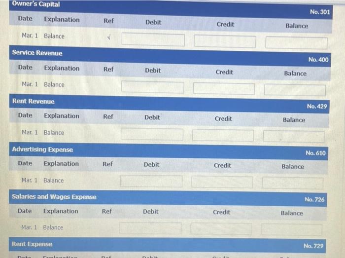 Owners Capital
Date Explanation
Mar. 1 Balance
Service Revenue
Date Explanation
Mar. 1 Balance
Rent Revenue
Date Explanation