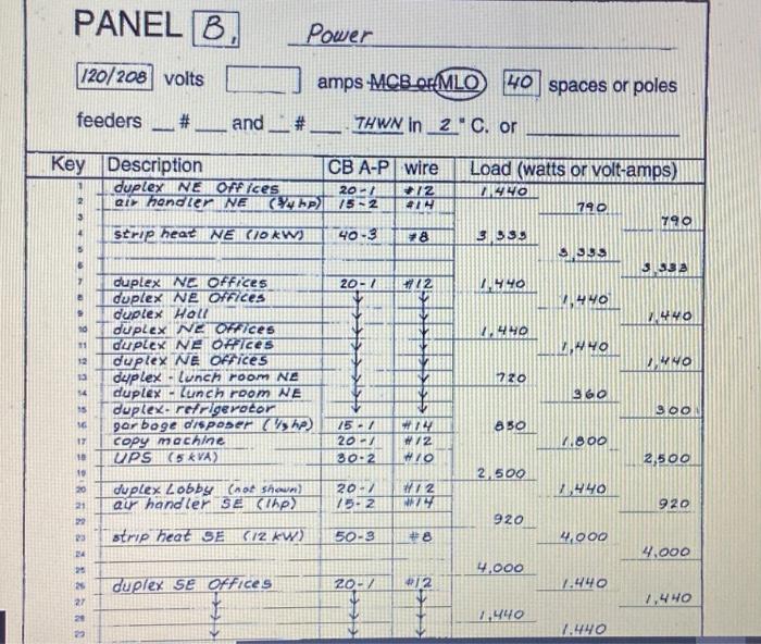 Solved Using The Panel B Power Below Calculate The Chegg Com