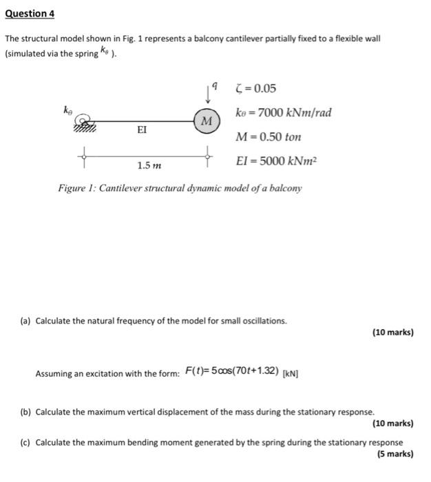 Solved Question 4 The Structural Model Shown In Fig. 1 | Chegg.com