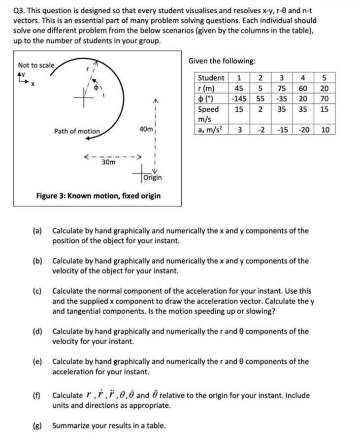 Solved solve for student 2 only don't copy from chegg and | Chegg.com