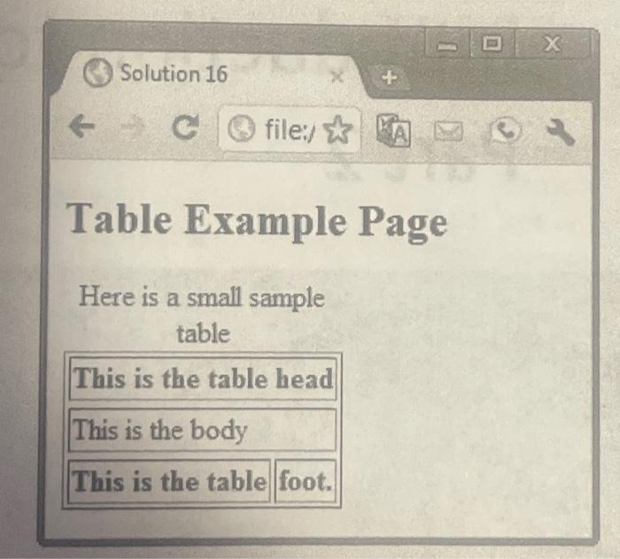 Solved Table Example Page Here is a small sample table This | Chegg.com