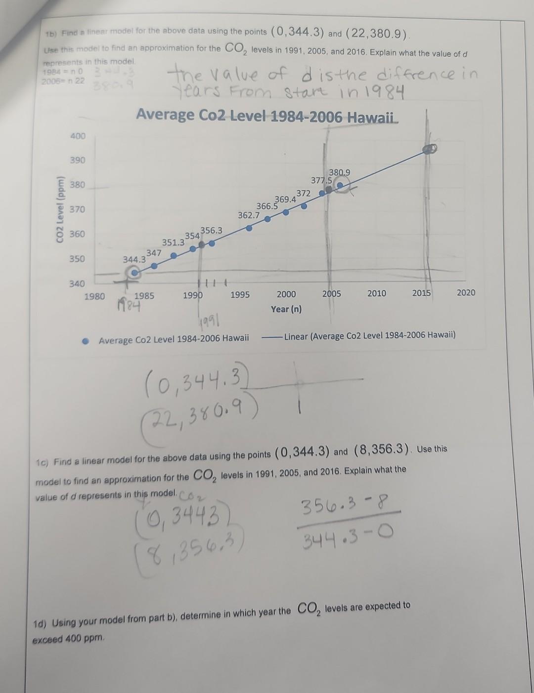 Solved Assignment: Find A Mathematical Model Based On The | Chegg.com