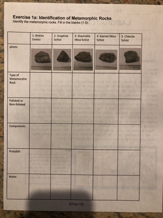 Exercise 1a: Identification Of Metamorphic Rocks | Chegg.com