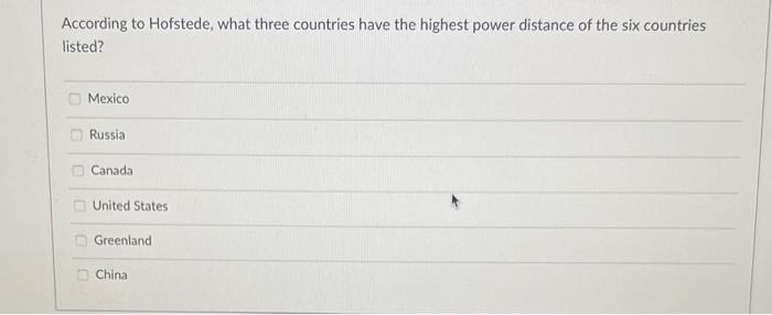 Solved According To Hofstede, What Three Countries Are The | Chegg.com