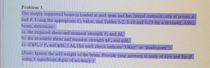 Solved Problem 3. The Simply Supported Beam Is Loaded At 