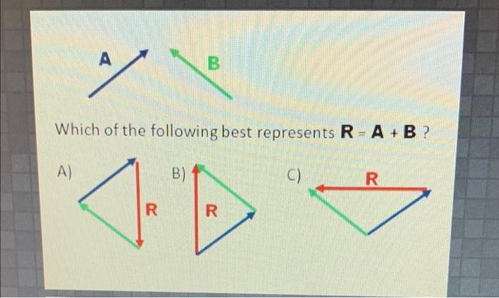 Solved А B ale A/ Which of the following best represents R- | Chegg.com
