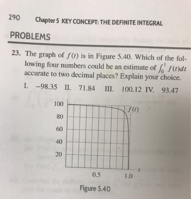 Solved 290 Chapter 5 KEY CONCEPT: THE DEFINITE INTEGRAL | Chegg.com