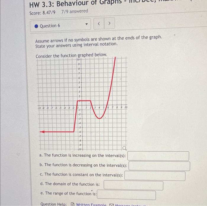 Solved HW 3.3: Behaviour of Graphs Score: 8.47/ 97/9 | Chegg.com
