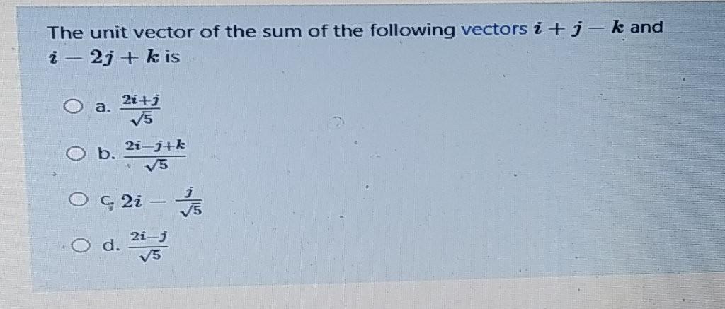 Solved The Unit Vector Of The Sum Of The Following Vector Chegg Com