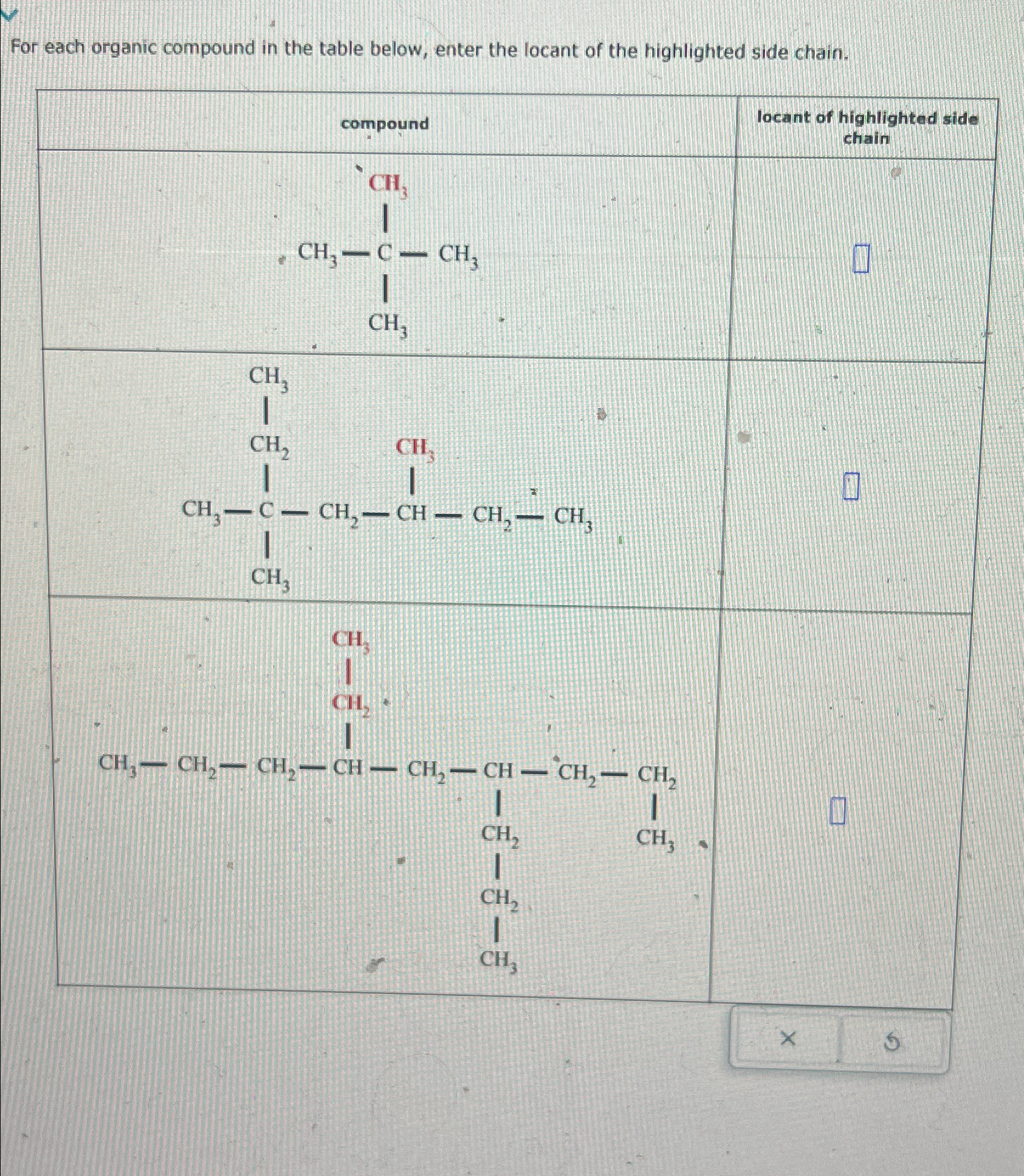 Solved For each organic compound in the table below, enter | Chegg.com
