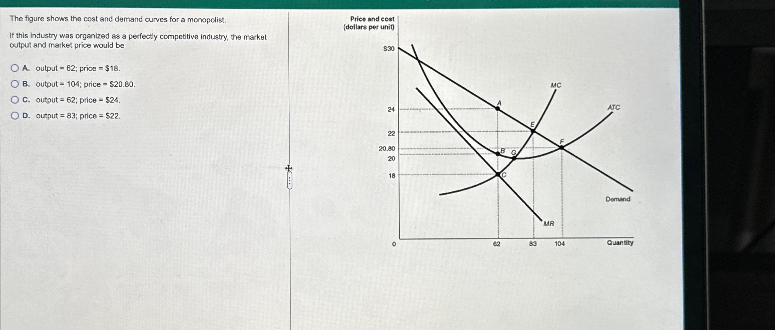 Solved The figure shows the cost and demand curves for a
