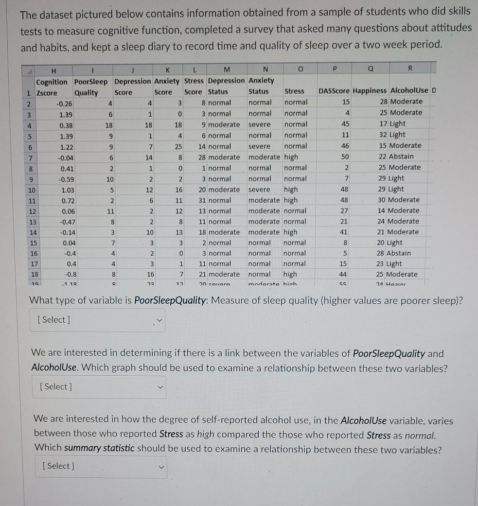 Solved The Dataset Pictured Below Contains Information | Chegg.com