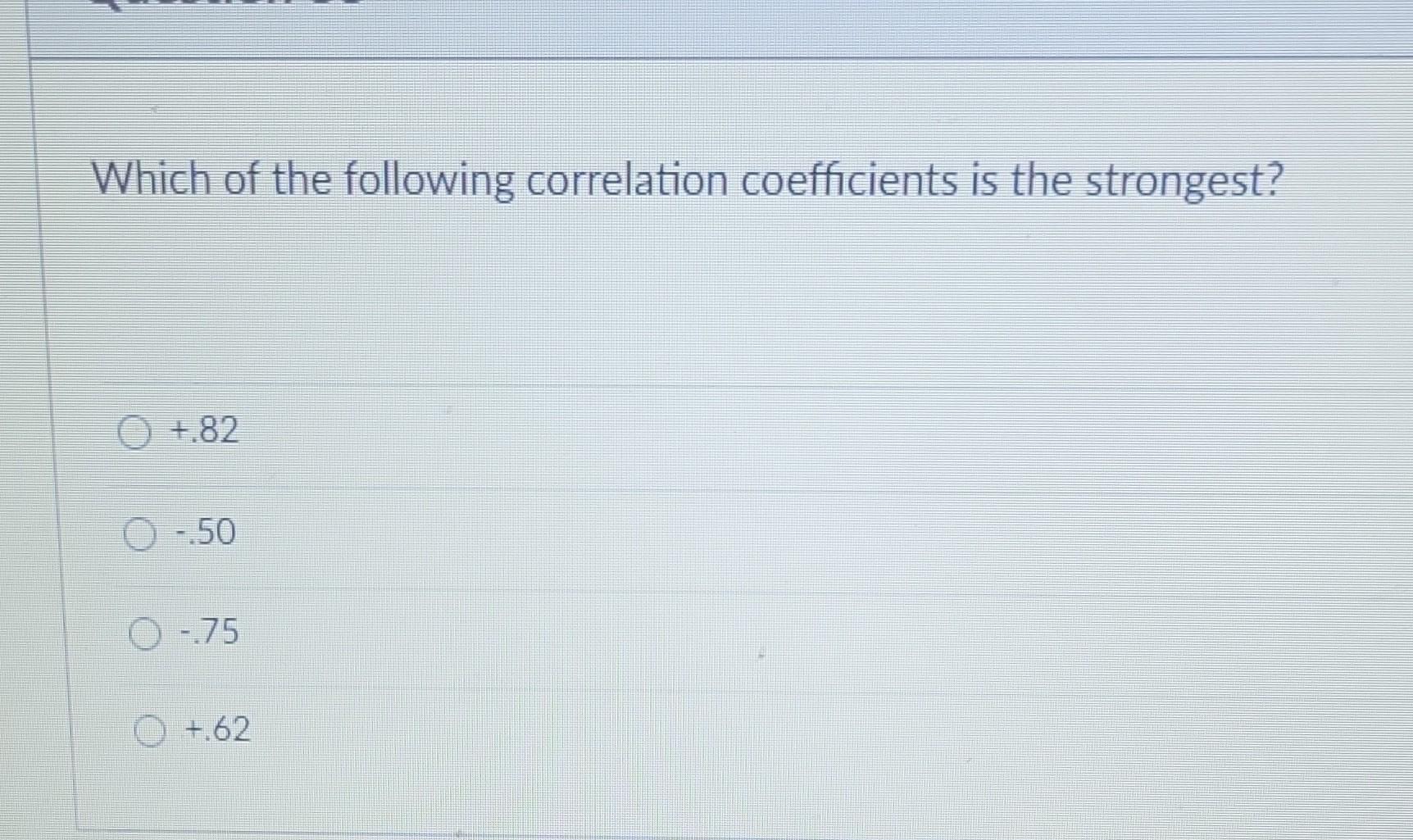 Which Of The Following Correlations Is The Strongest Solved Which of the following correlation coefficients is | Chegg.com