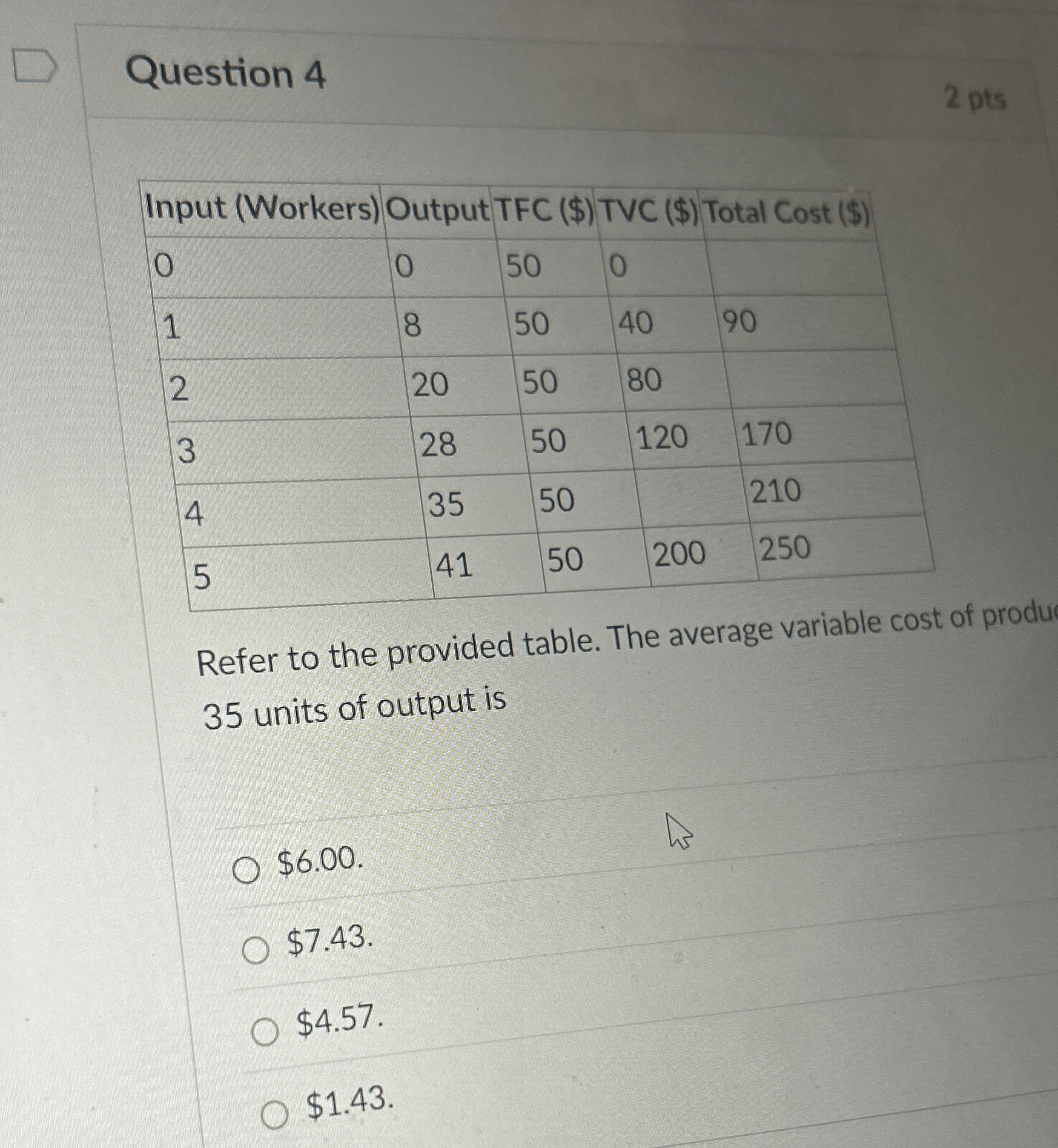 High Quality SOLUTION Question 4\table[[Input (Workers),Output TFC ...
