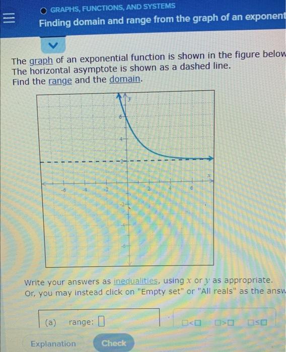 The graph of an exponential function is shown in the figure below The horizontal asymptote is shown as a dashed line. Find th