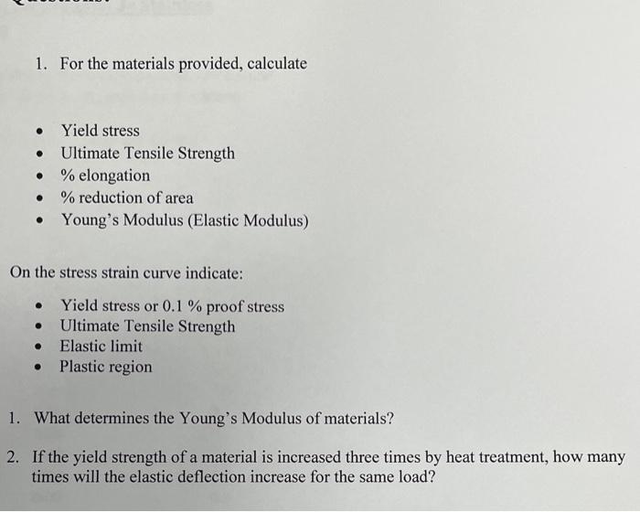 Solved Lab Report On Tensile Testing Data For Material 1 = | Chegg.com