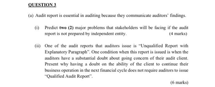 example of unqualified audit report with explanatory paragraph