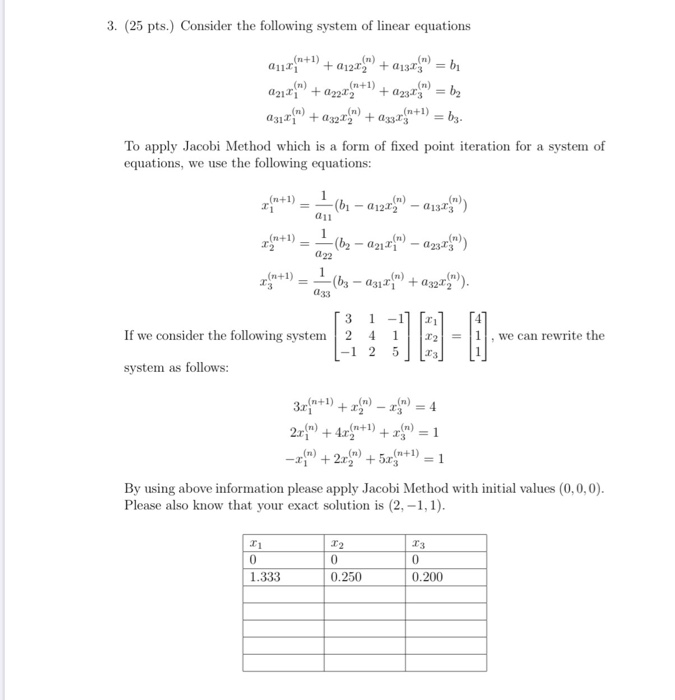 Solved 3. (25 pts.) Consider the following system of linear | Chegg.com