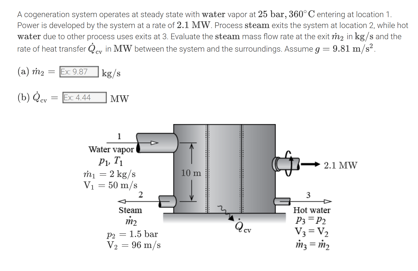 Solved A cogeneration system operates at ﻿steady state with | Chegg.com