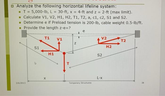 Solved Analyze the following horizontal lifeline system: T = | Chegg.com