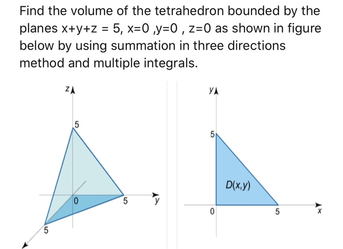 Solved Find The Volume Of The Tetrahedron Bounded By The | Chegg.com