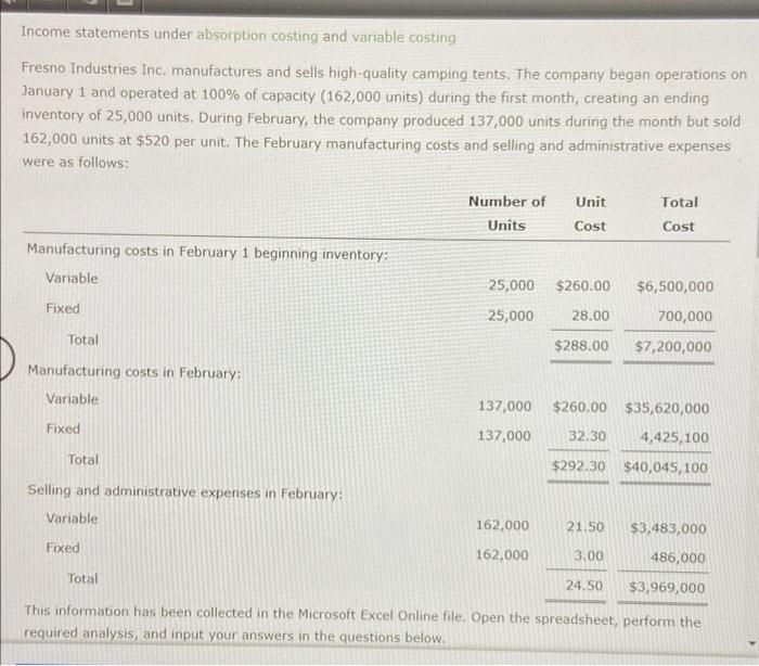 solved-income-statements-under-absorption-costing-and-chegg