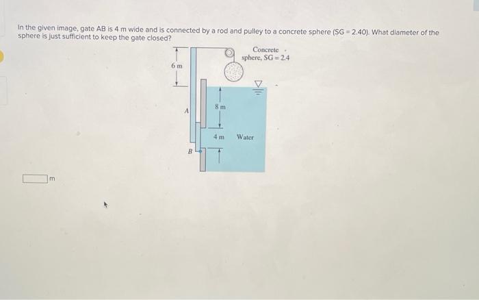 Solved In The Given Image, Gate AB Is 4 M Wide And Is | Chegg.com