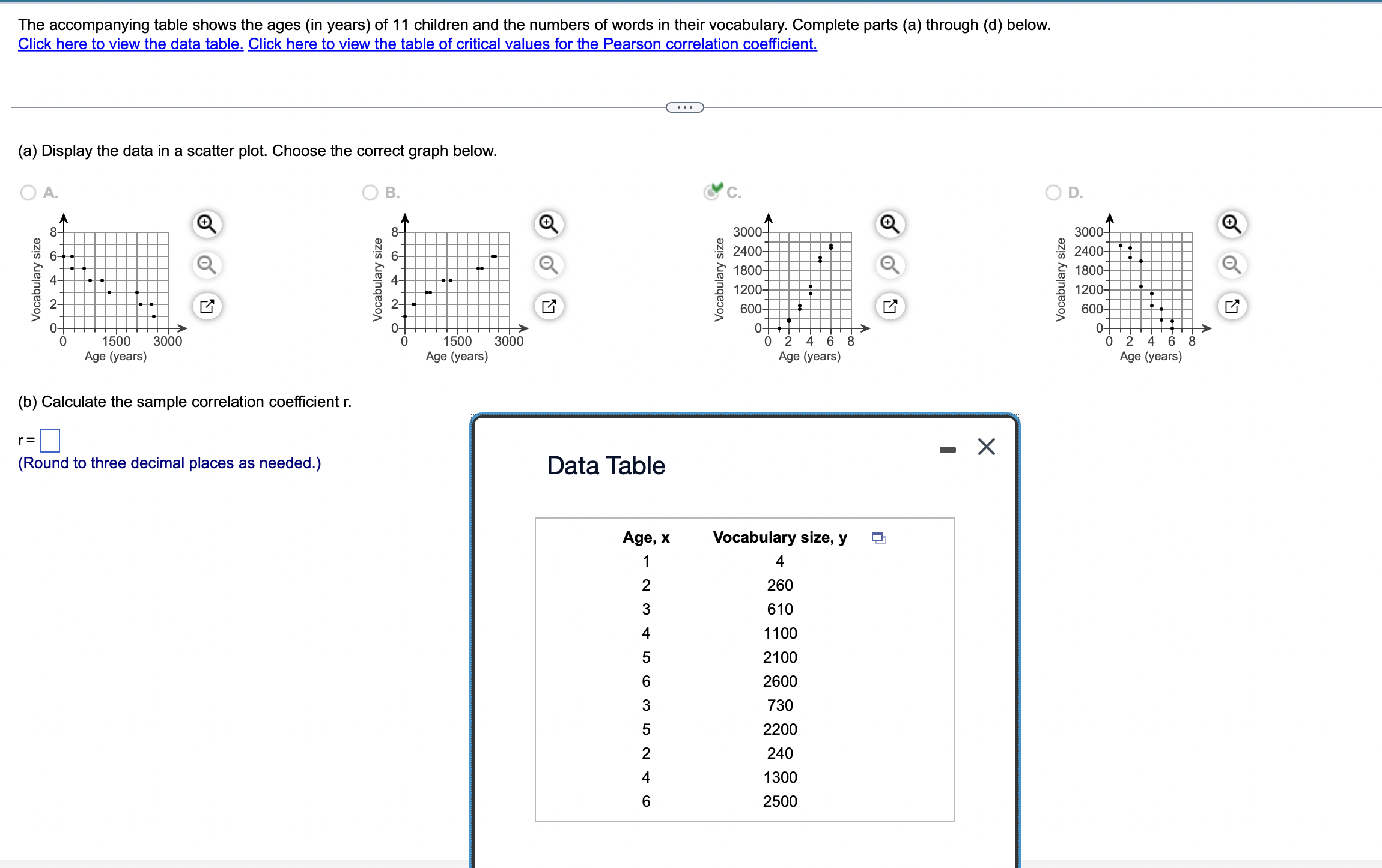 Solved The accompanying table shows the ages (in years) ﻿of | Chegg.com