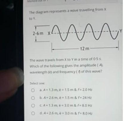 Solved The diagram represents a wave travelfing from x to Y | Chegg.com