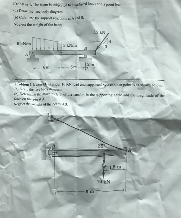 Solved Determine the resultant R of the three tension forces | Chegg.com